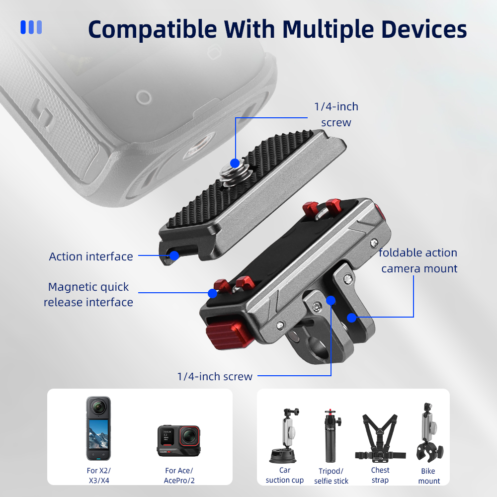 قاعدة تثبيت مغناطيسية من Flymi - مراجعة Camera Cage Baseplate وسعره